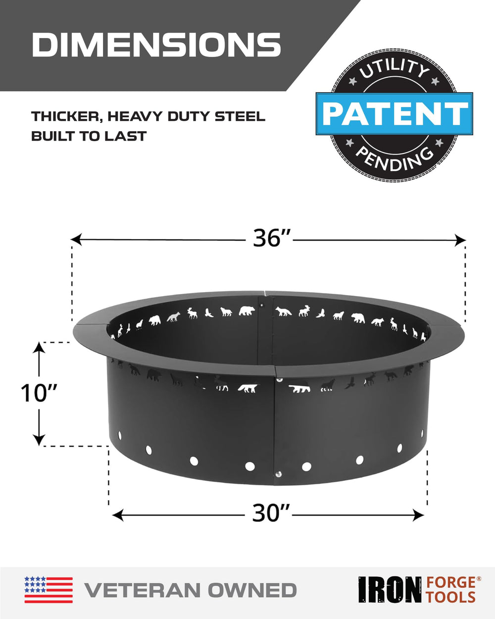 Iron Forge Tools close-up of thick-gauge steel and black finish demonstrating rust-resistant protection
