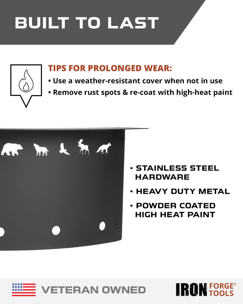 Iron Forge Tools label and utility patent marking showing authentic product and quality assurance