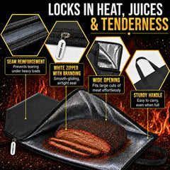 Iron Grillers insulation close-up showing triple-layer foil for superior heat retention