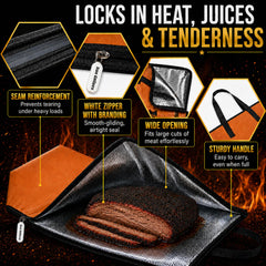 Iron Grillers close-up of triple-layer insulation for superior heat retention