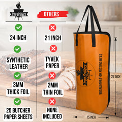 Iron Grillers reinforced zipper and seam detail preventing leaks during rest
