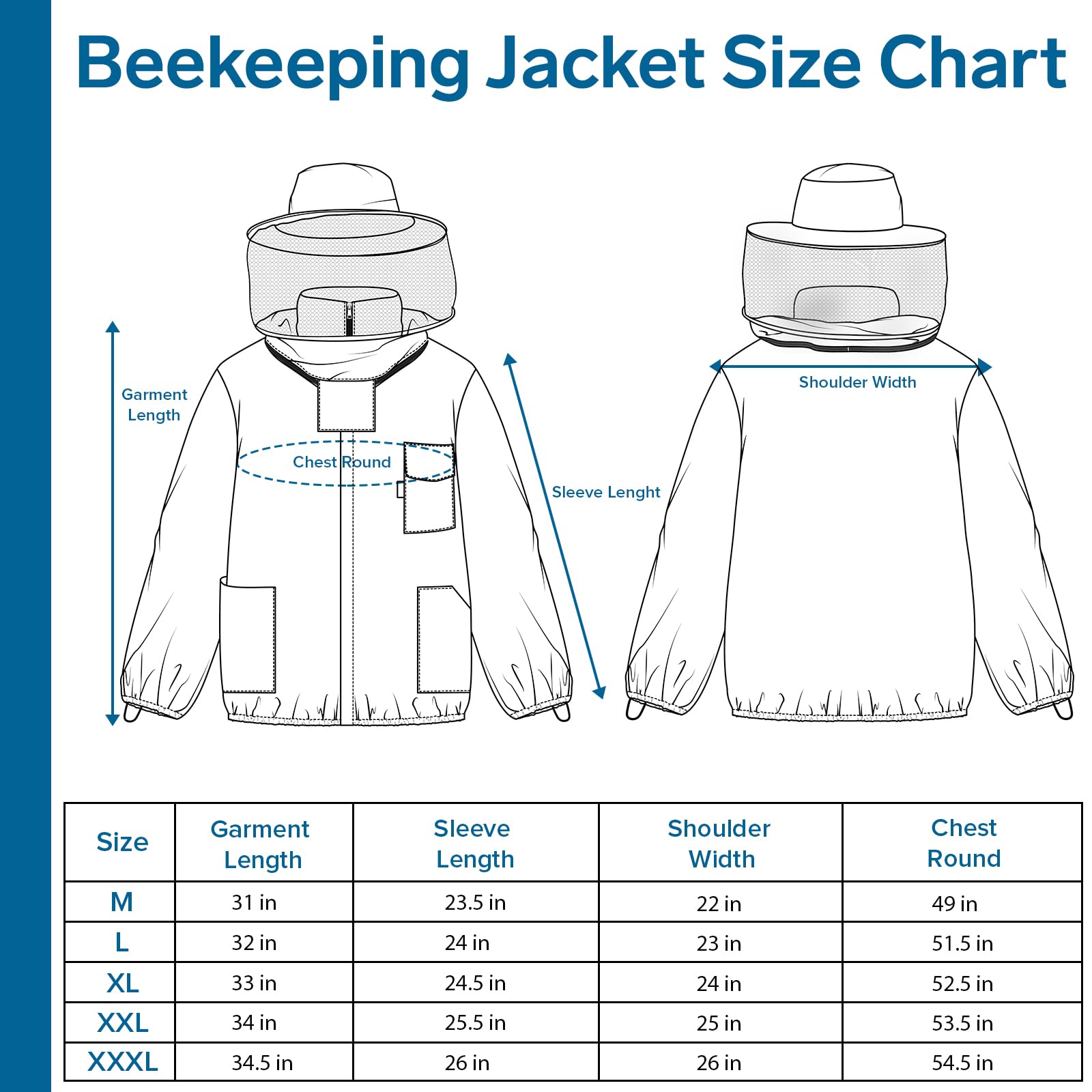 ISIVBPEP sleeve with thumb loop keeping cuff secure while reaching