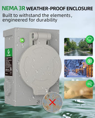 islewire mounted on exterior wall offering secure generator connection