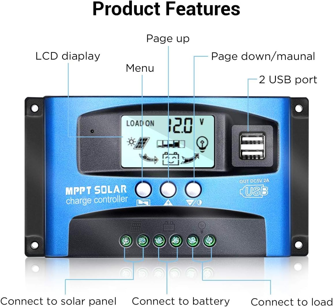 iSunergy side terminal connections illustrating secure wiring and protection
