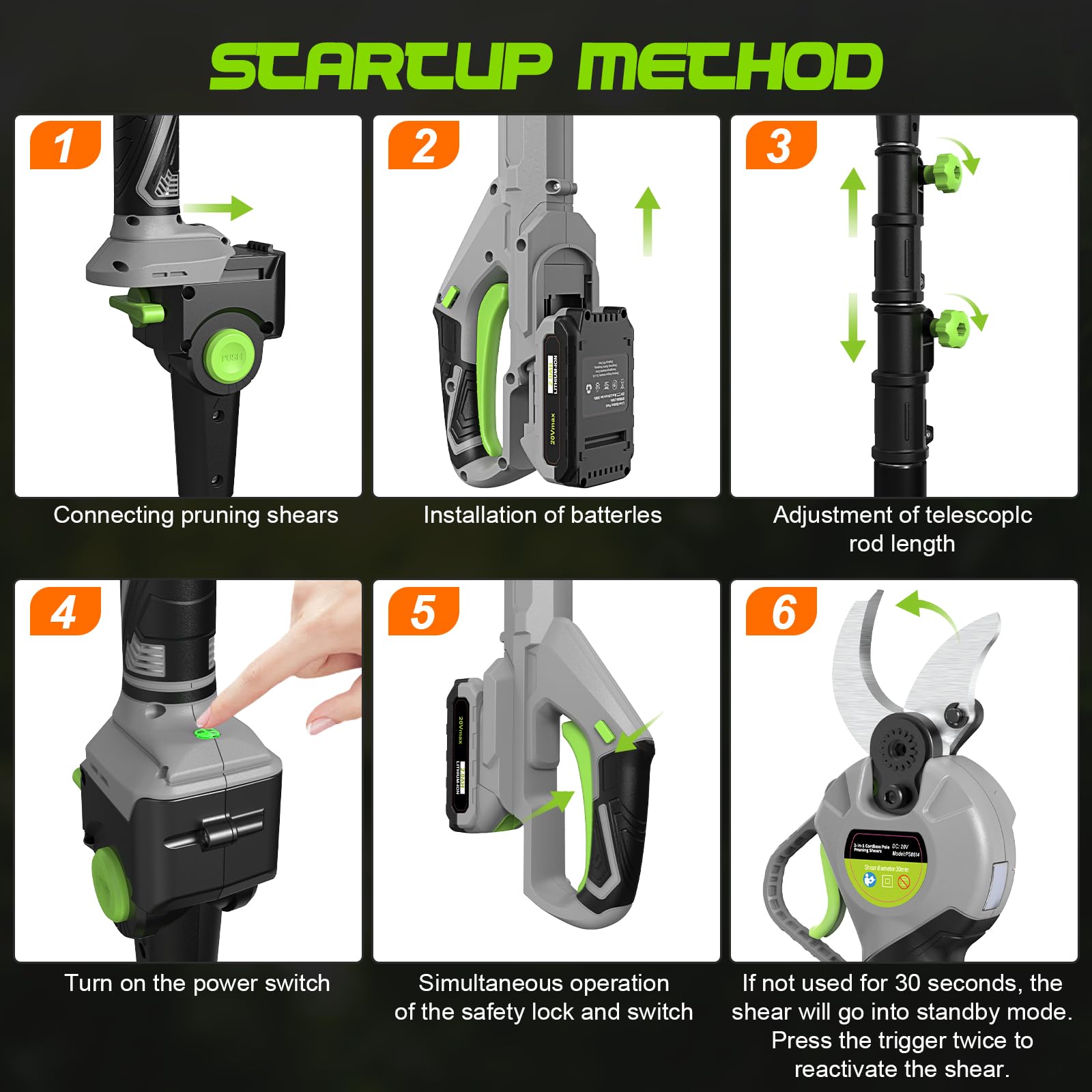 ITEFDTUTNE included goggles, charger, and manual arranged to show kit contents and protection