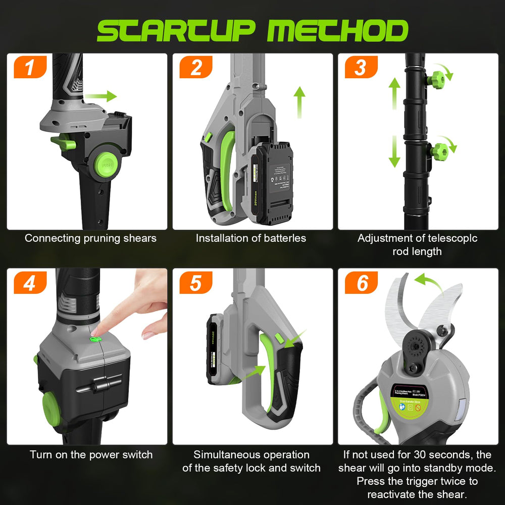 ITEFDTUTNE included goggles, charger, and manual arranged to show kit contents and protection