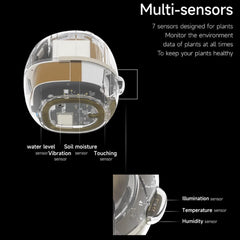 Itigoitie sensor array detail highlighting seven sensors for optimized plant care
