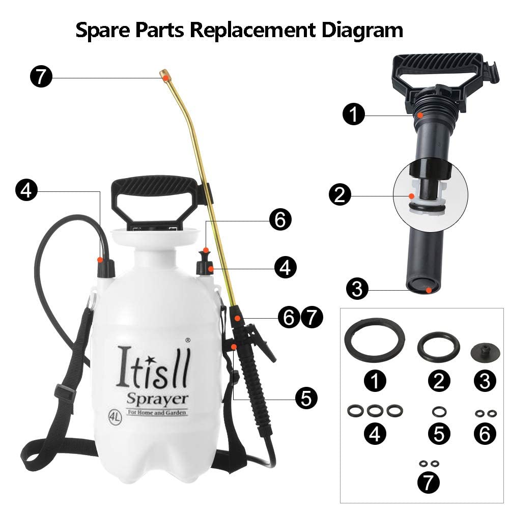 Itisll wide-mouth open top for fast filling and easy rinsing