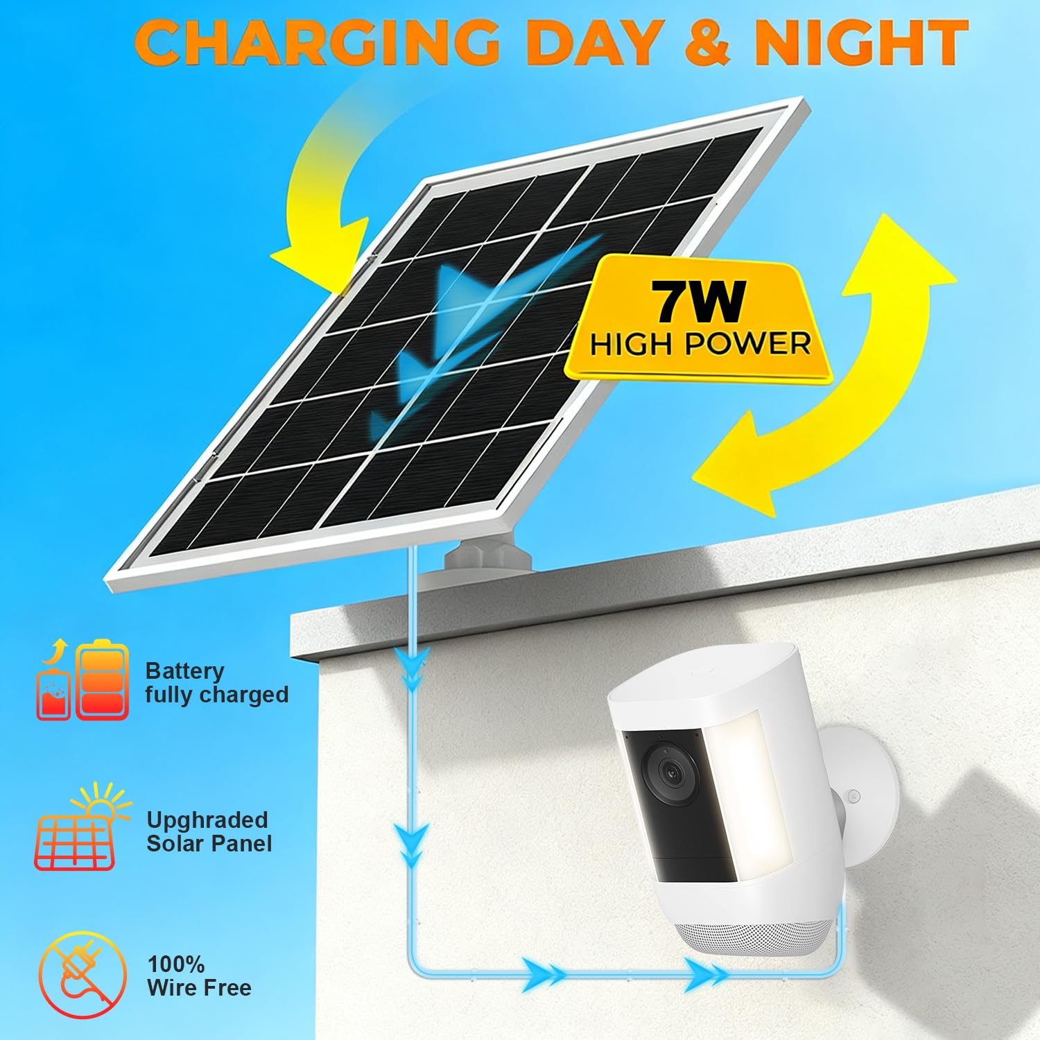 iTODOS close-up monocrystalline cells highlighting improved conversion efficiency