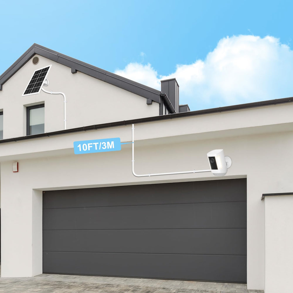 iTODOS panel mounted on exterior wall illustrating reliable outdoor charging