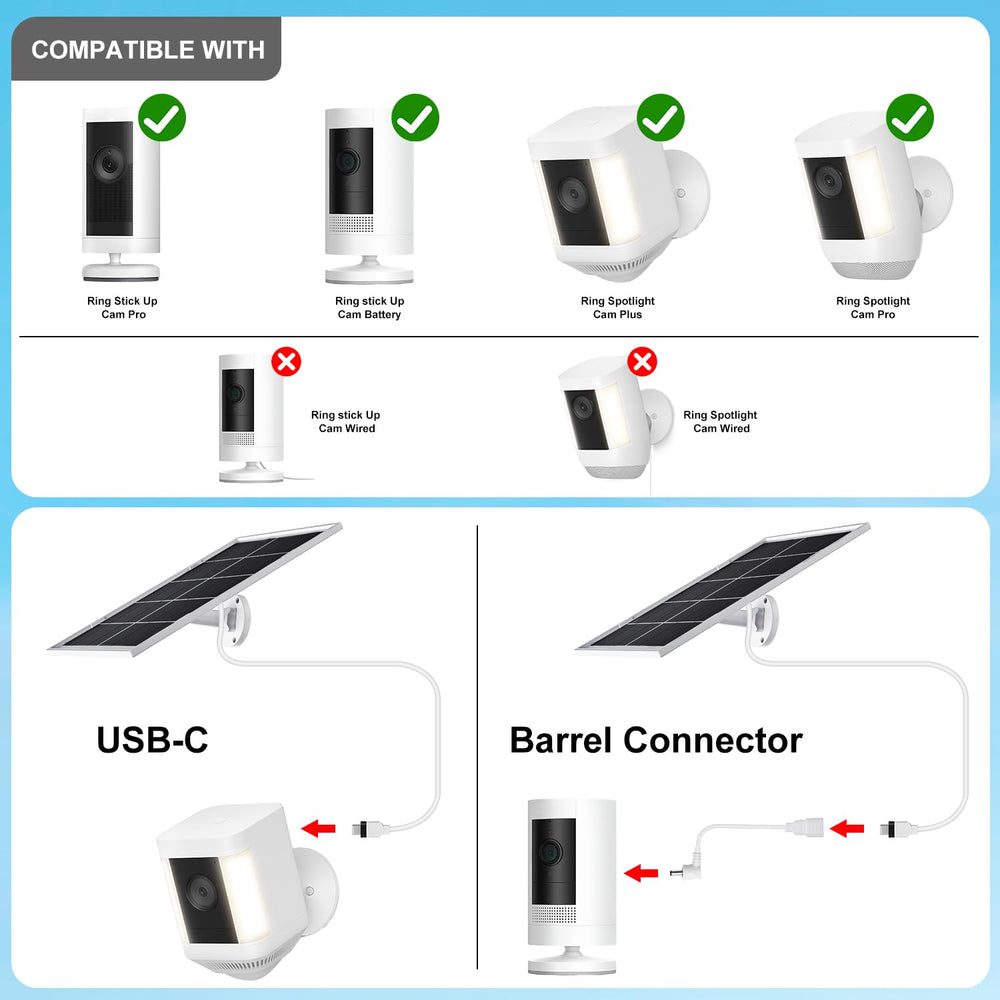 iTODOS boxed two-panel kit with hardware showing ready-to-install convenience