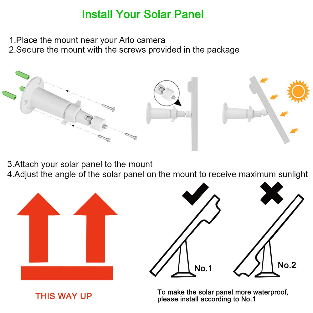iTODOS solar panel adjusted angle illustrating optimized sun exposure benefit