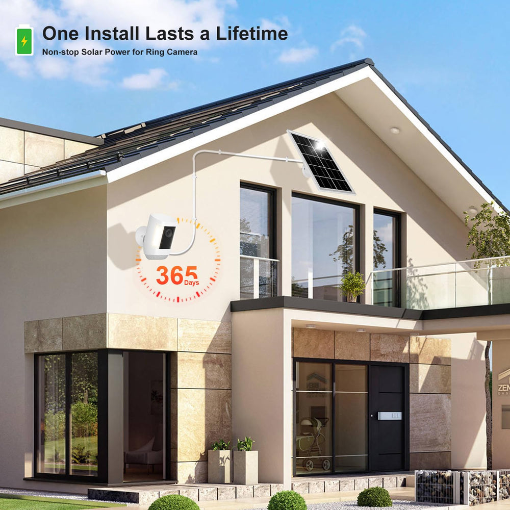 iTODOS panel edge showing waterproof seal for all-weather durability benefit