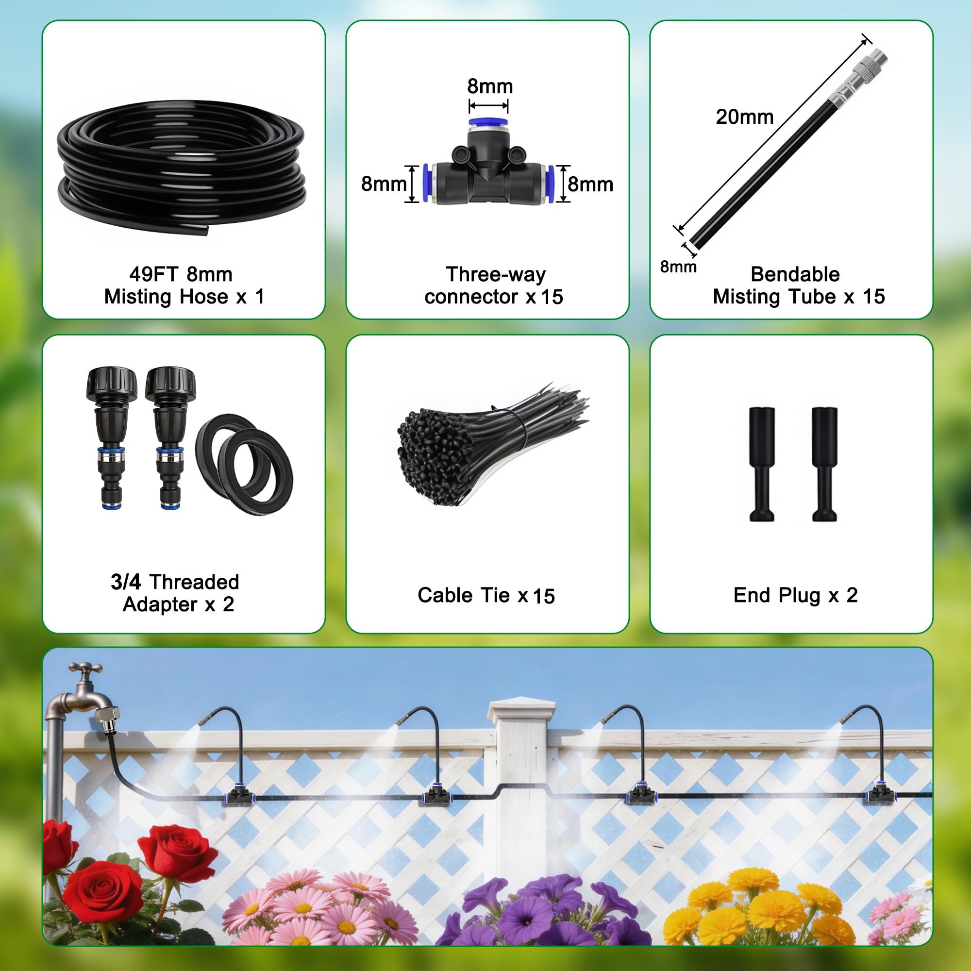 iToolMax size and accessories staged to show included parts and scale