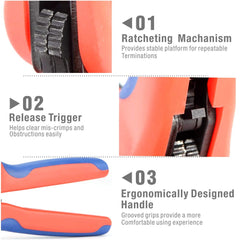 IWISS wire cutter blade detail demonstrating clean conductor cuts and prep