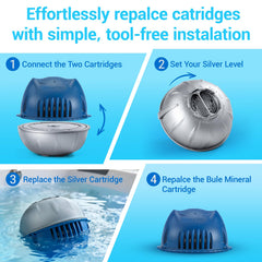 Izayoi cartridge installed in Frog Ease floater demonstrating simple drop-in setup and hands-off maintenance