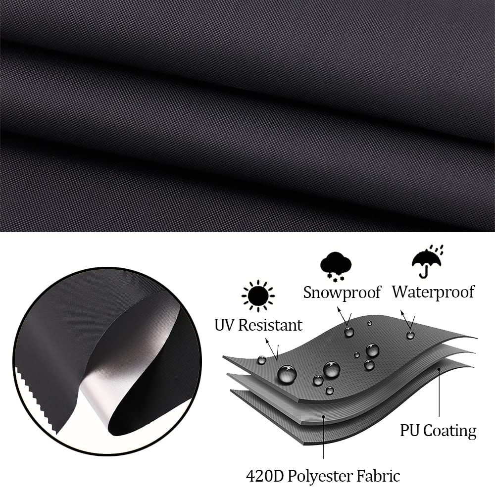 Izzybang covered stool detail demonstrating secure full-seat protection
