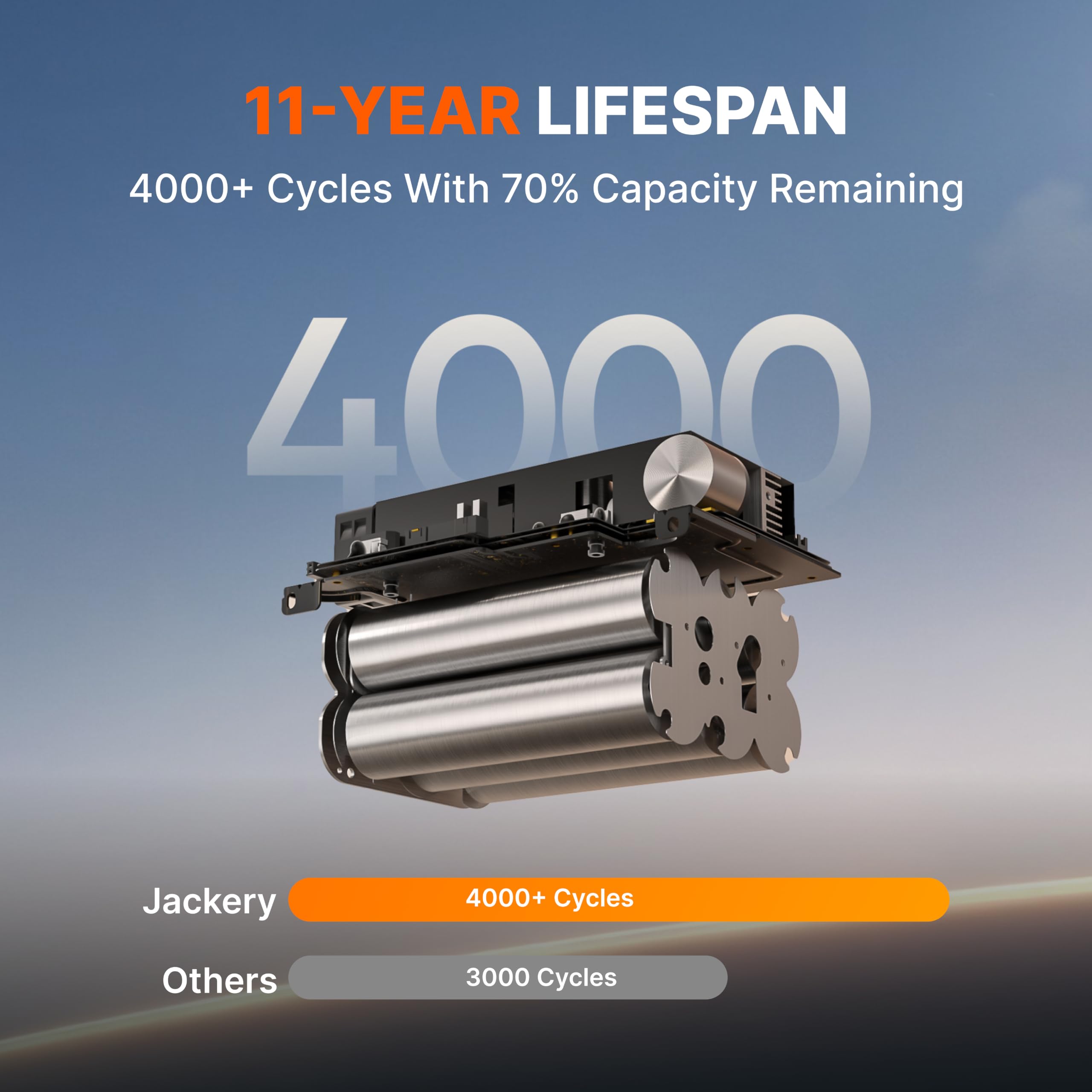 Jackery Explorer 300 charging with solar panel showing fast solar recharge