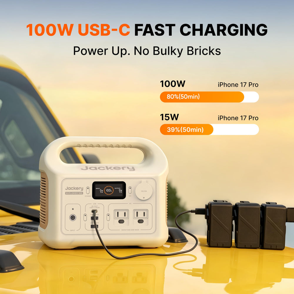 Jackery Explorer 300 in a camping scene illustrating dependable campsite power