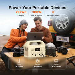 Jackery Explorer 300 ports and display detail for easy device management