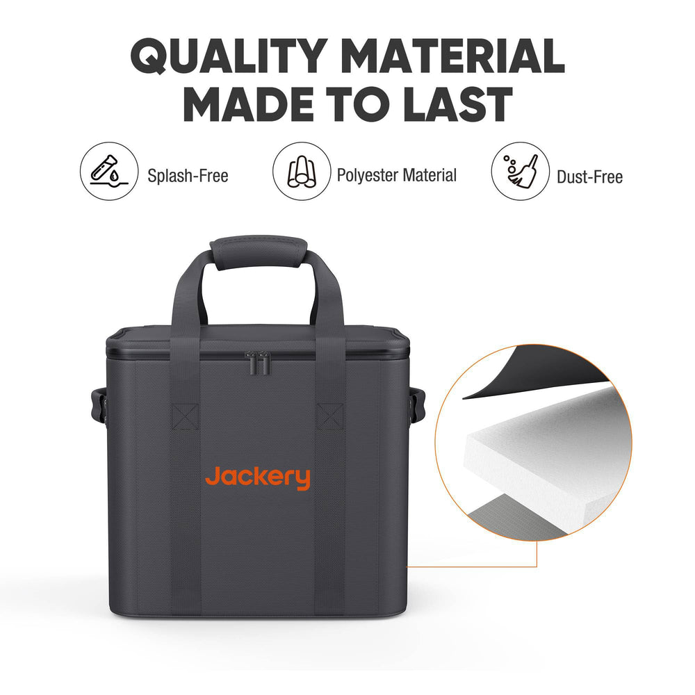 Jackery pearl-cotton padding detail protecting corners and edges