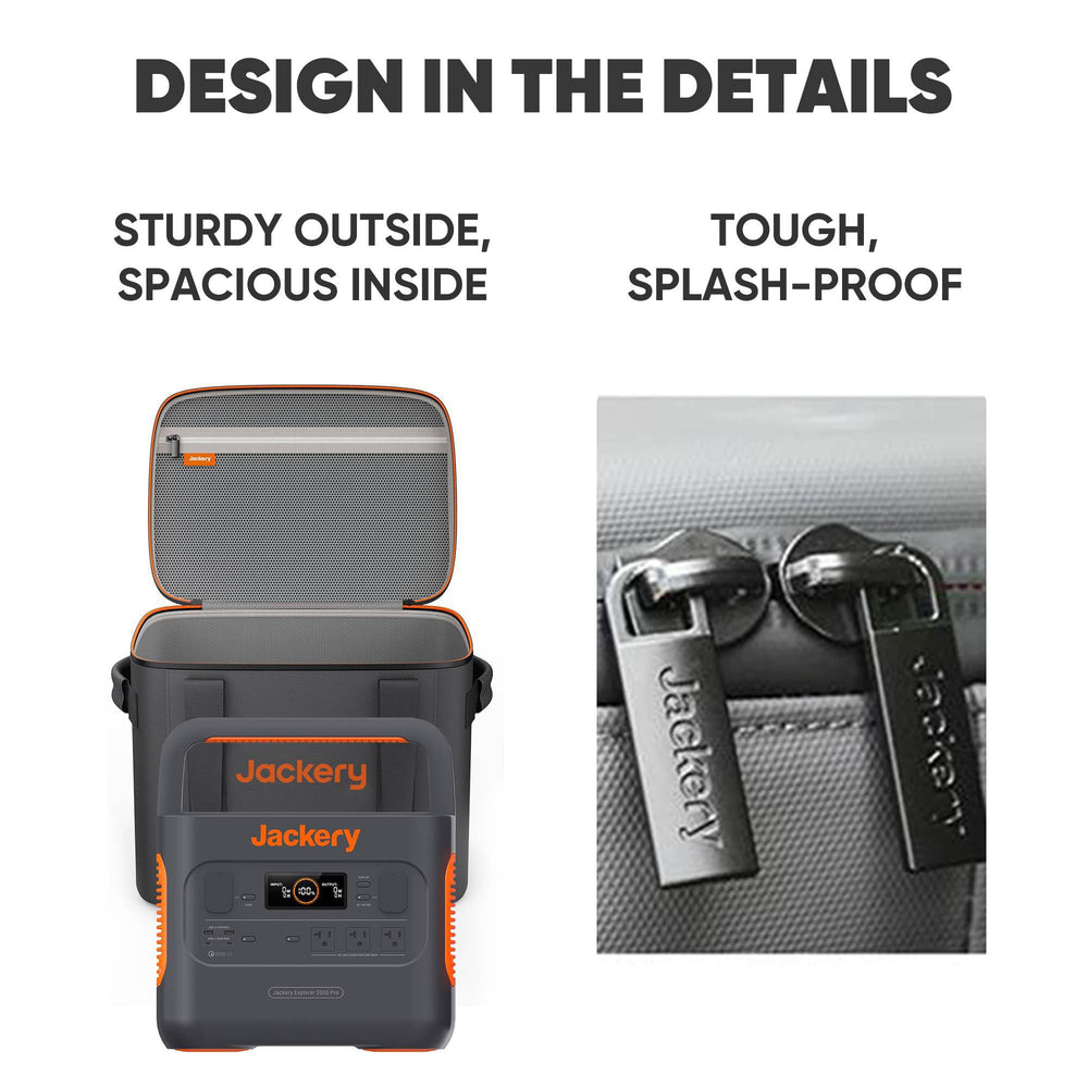 Jackery case with Explorer unit inside demonstrating secure storage