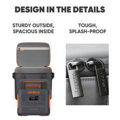 Jackery case with Explorer unit inside demonstrating secure storage