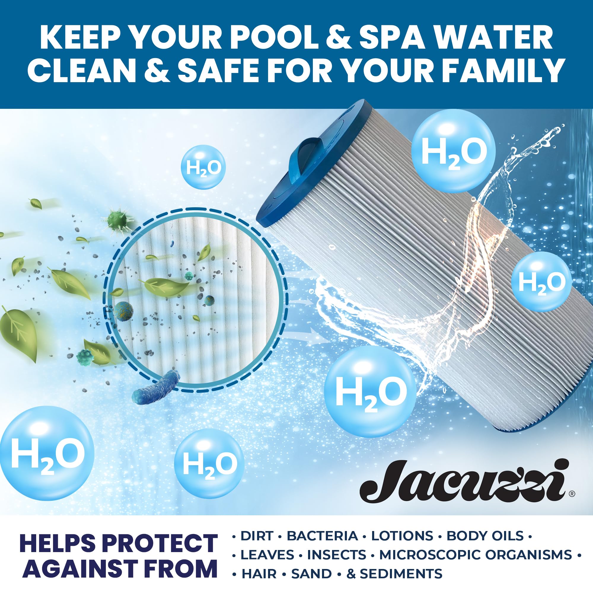 Jacuzzi ProClear installed in spa filter housing improving circulation