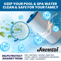Jacuzzi ProClear installed in spa filter housing improving circulation