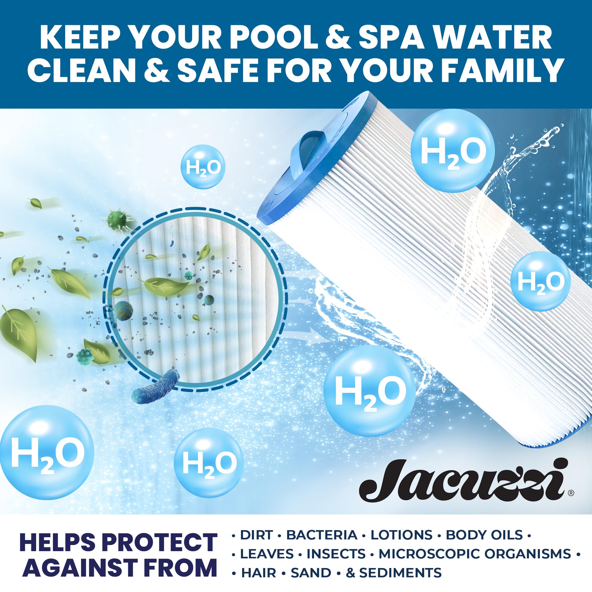 Jacuzzi cartridge installed in hot tub filter housing demonstrating proper placement