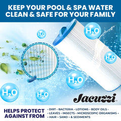 Jacuzzi cartridge installed in hot tub filter housing demonstrating proper placement
