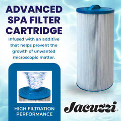 Jacuzzi ProClear twist-off cap detail for fast tool-free removal