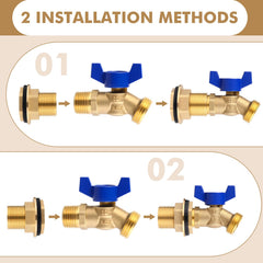 JaGely spigot installed on rain barrel demonstrating leak-free water delivery