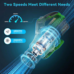 JAGROM two 3.0Ah batteries with charger showing longer runtime advantage