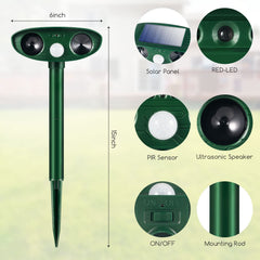 JahyElec mounted in garden protecting plants and deterring animals effectively