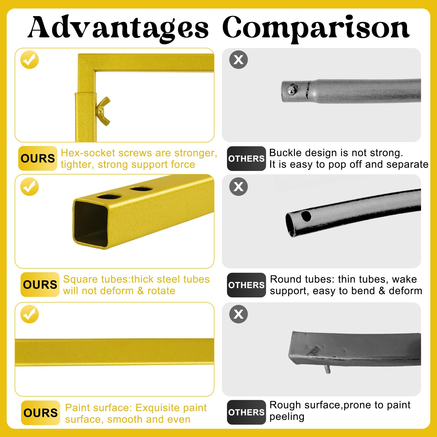 JALANCY gold finish and screw detail highlighting rust-resistant protective coating