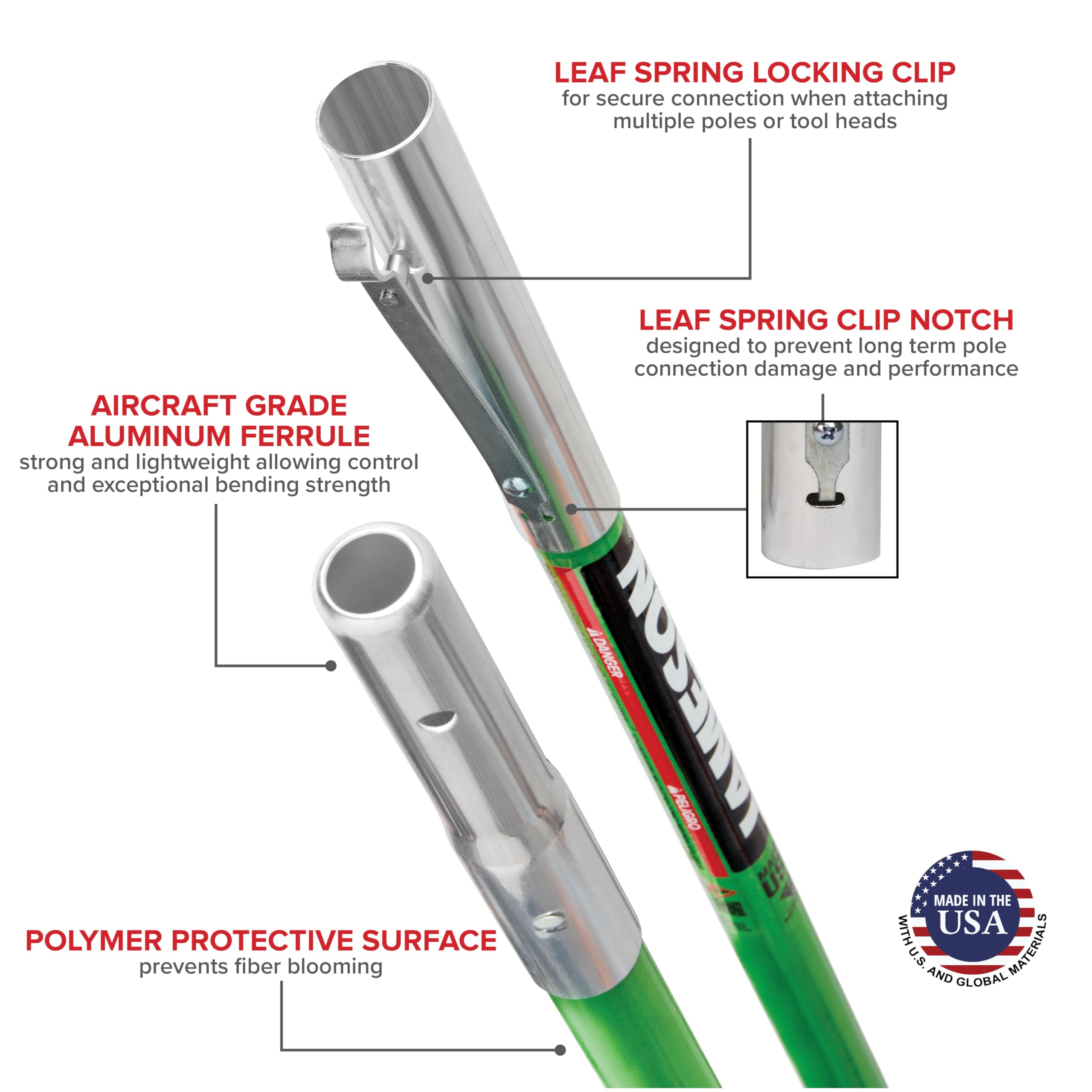 Jameson fiberglass pole connection and aluminum ferrules secure fit