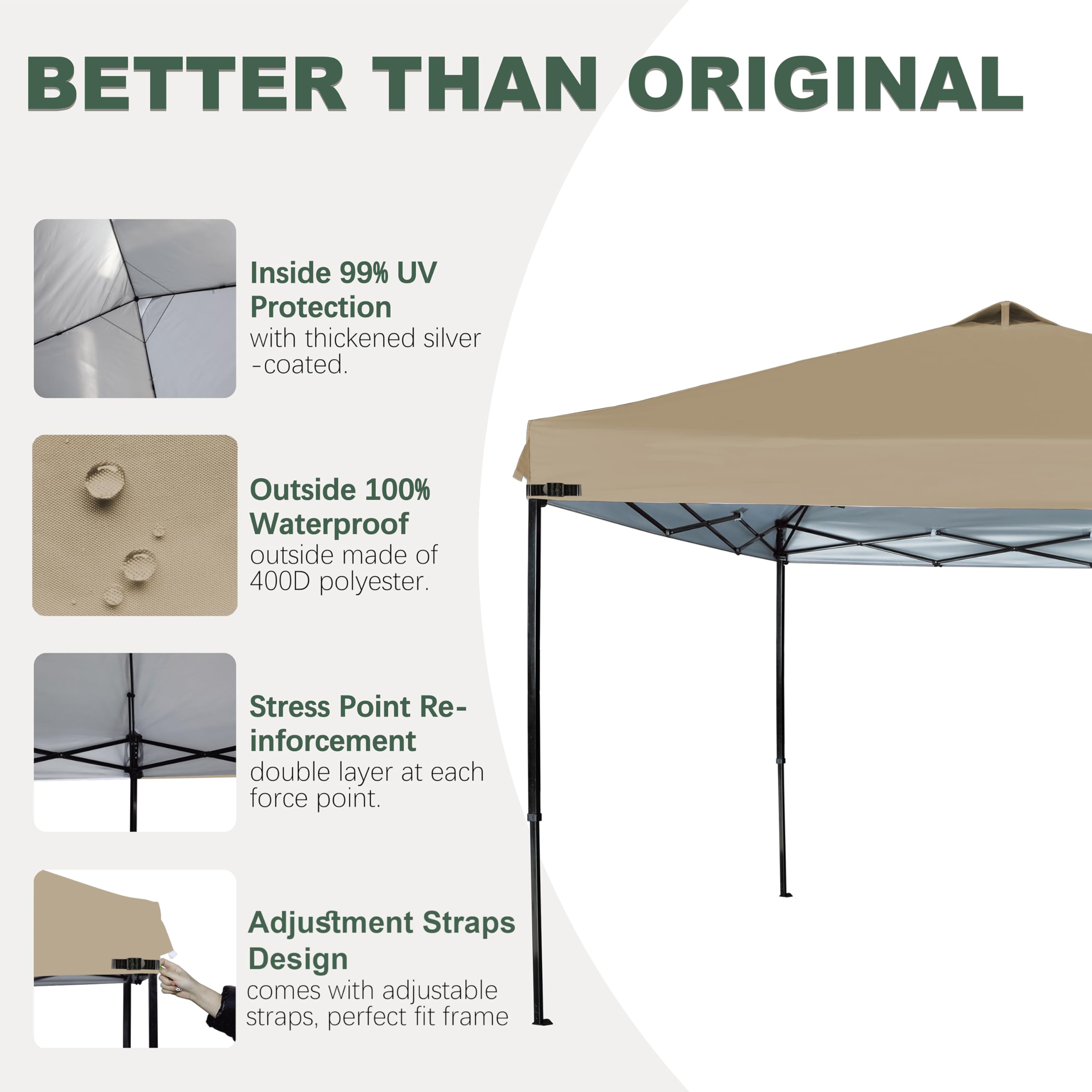 JANCANOPY dual roof air vent detail showing airflow and stability benefit