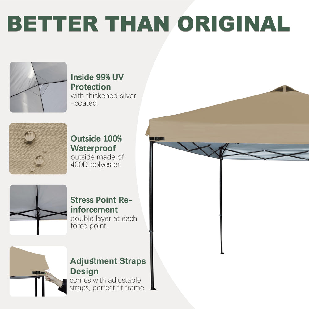 JANCANOPY dual roof air vent detail showing airflow and stability benefit