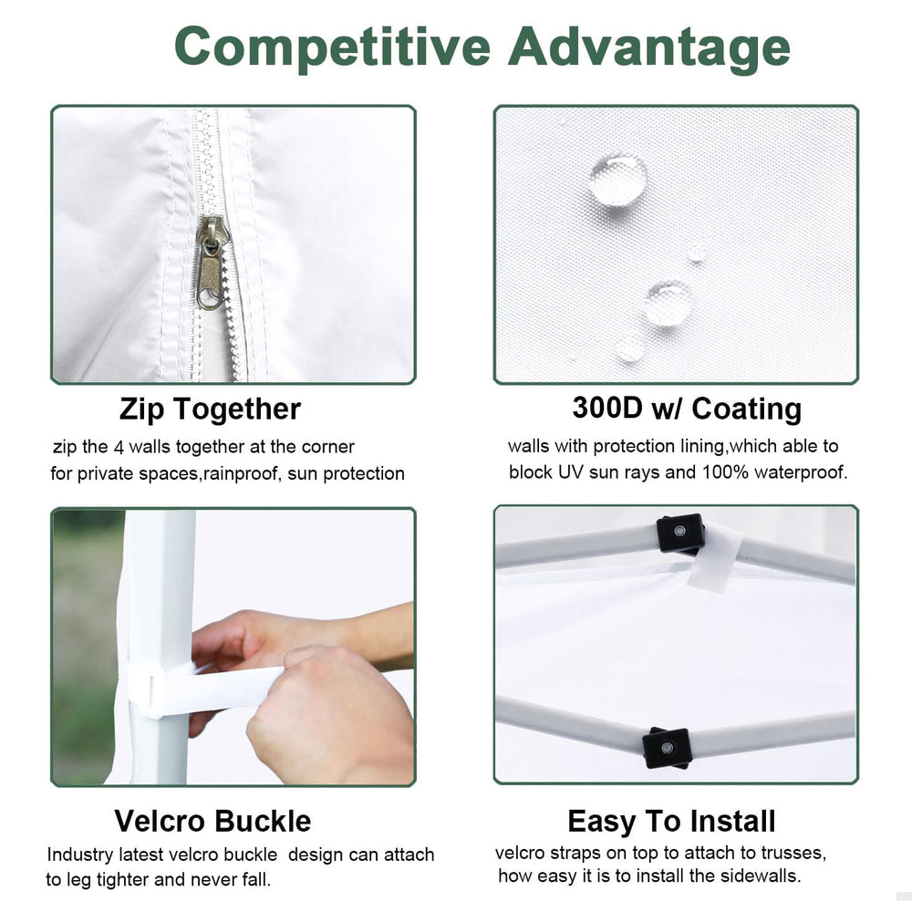 JANCANOPY 300D polyester texture demonstrating waterproof and UV-blocking benefits