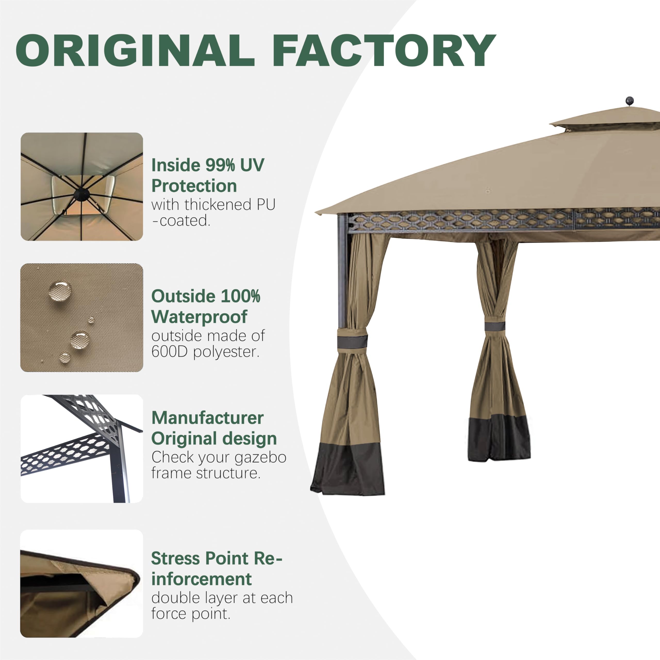 JANCANOPY seam and stitching detail showing reinforced edges for durability