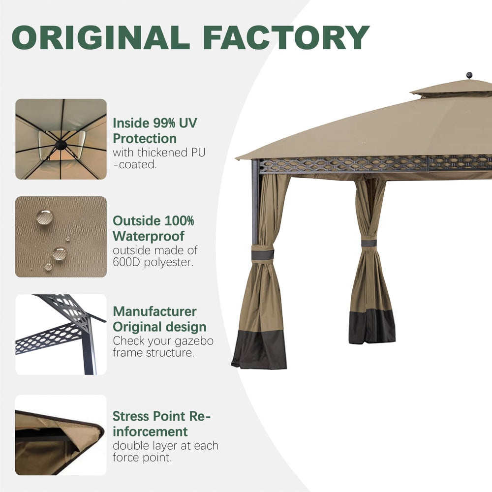 JANCANOPY seam and stitching detail showing reinforced edges for durability