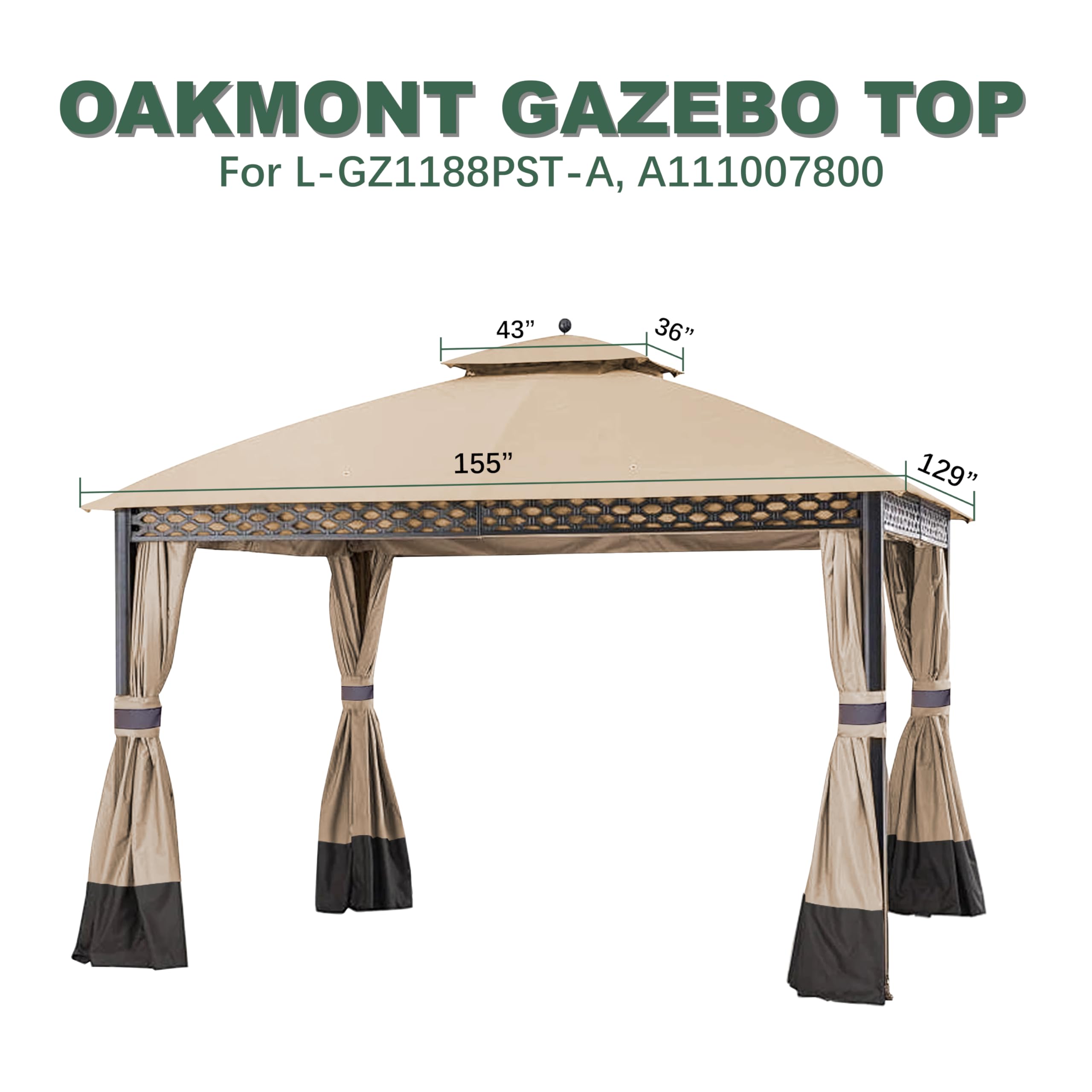 JANCANOPY size comparison with labeled panels to confirm roof measurements