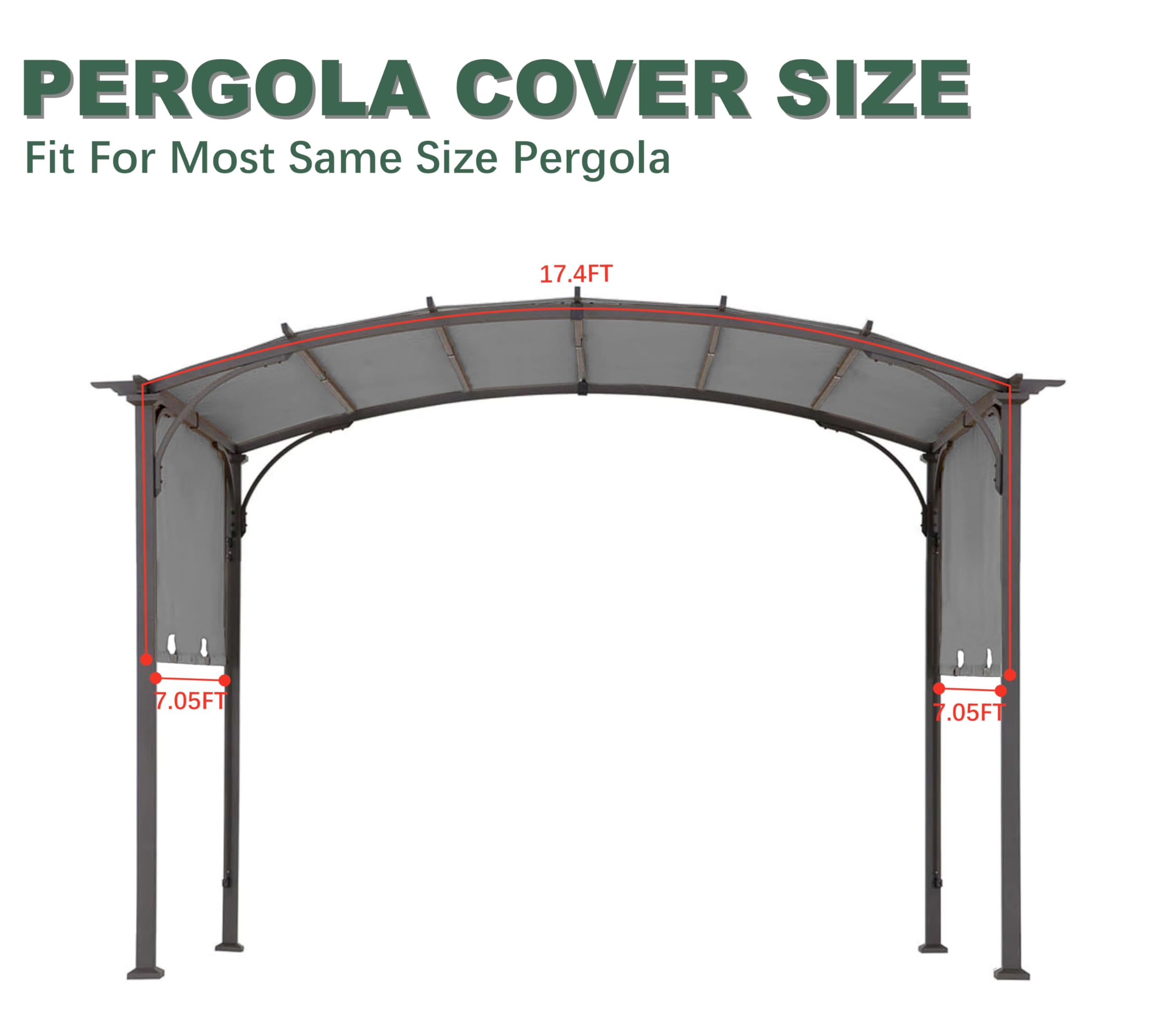 JANCANOPY label showing PU coating and UV protection benefit