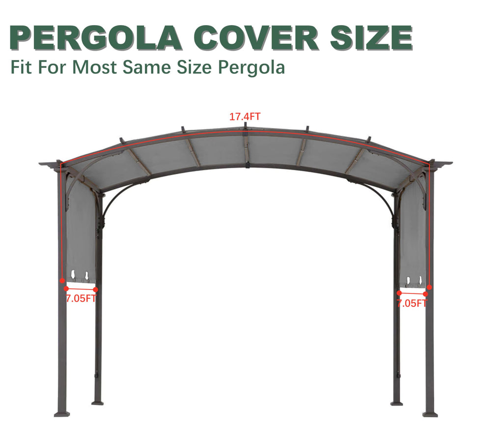 JANCANOPY label showing PU coating and UV protection benefit