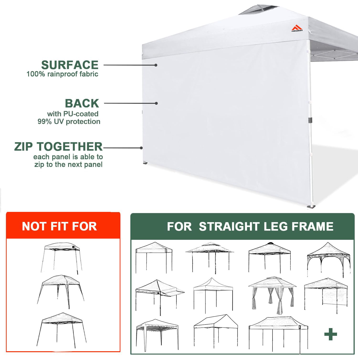 JANCANOPY close-up of zippered door panel for easy access and secure closure