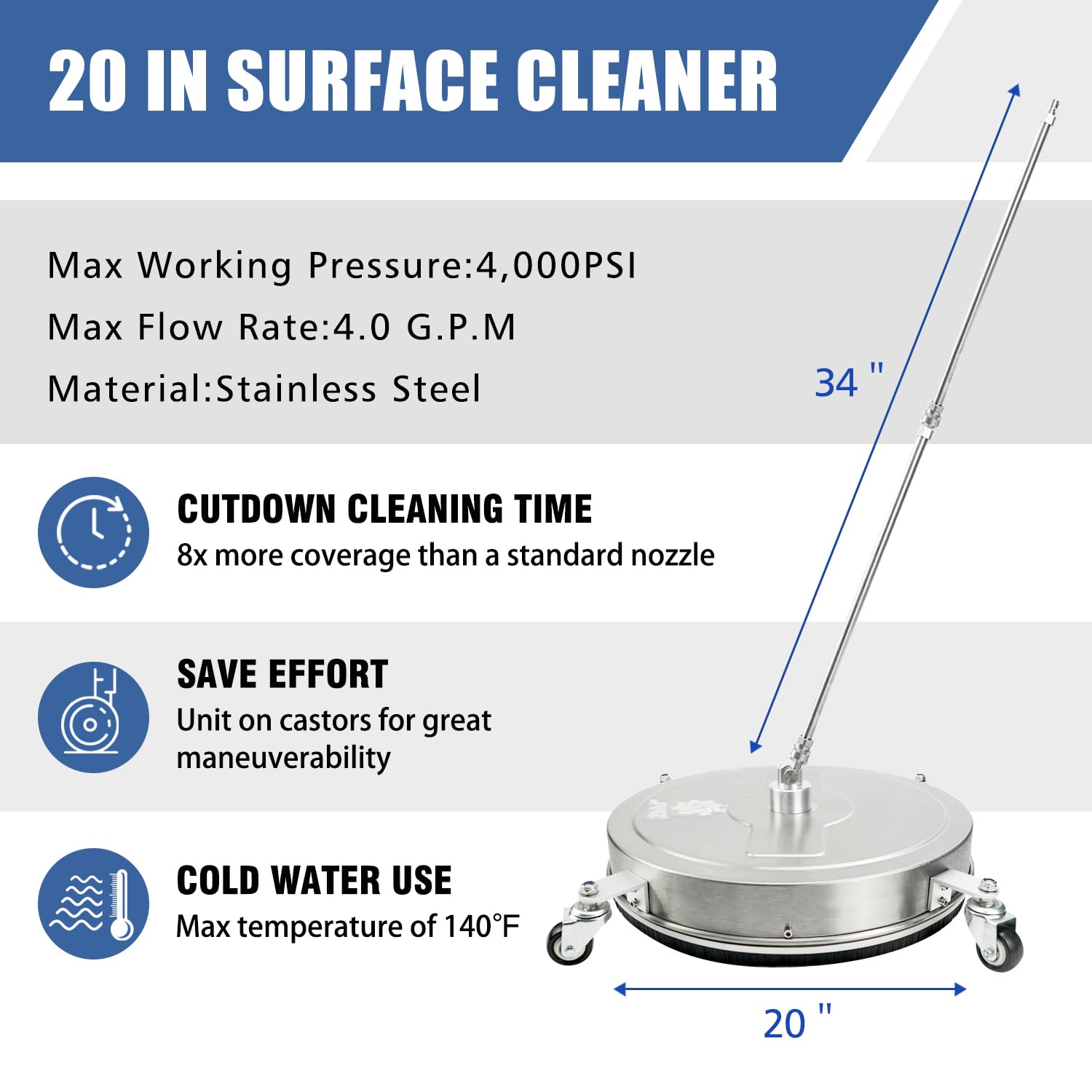 janz stainless-steel body close-up, corrosion resistance benefit