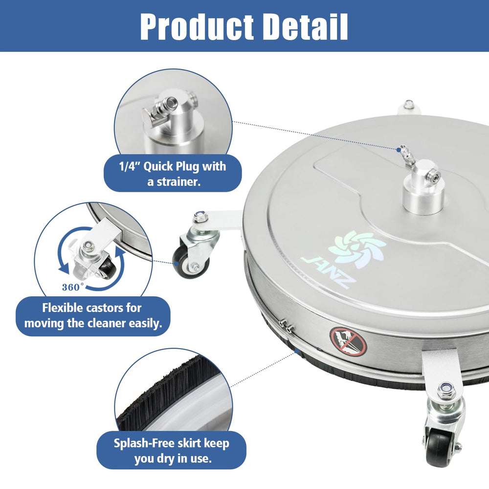 janz splash skirt and wheels detail, reduced overspray benefit