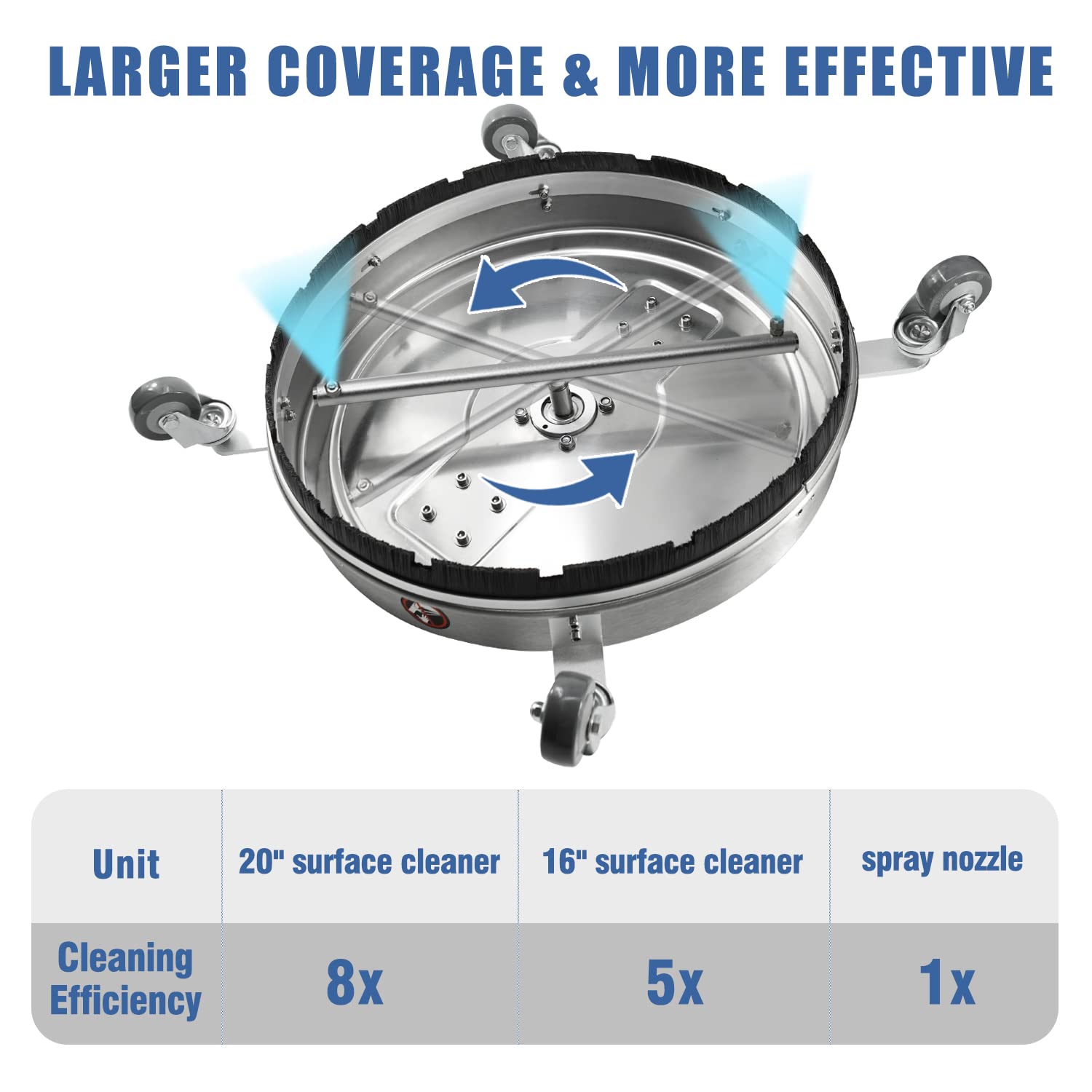 janz splash skirt detail reduces overspray and keeps operator and surroundings drier
