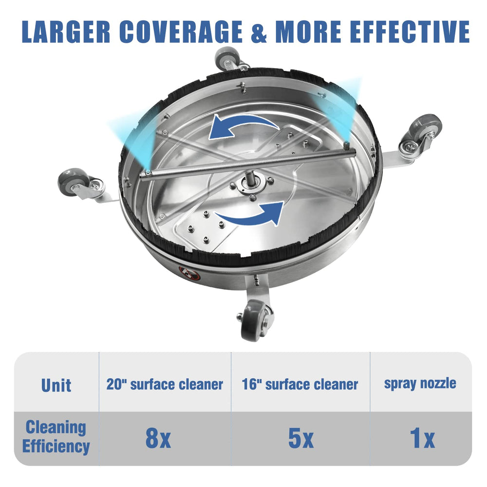 janz splash skirt detail reduces overspray and keeps operator and surroundings drier